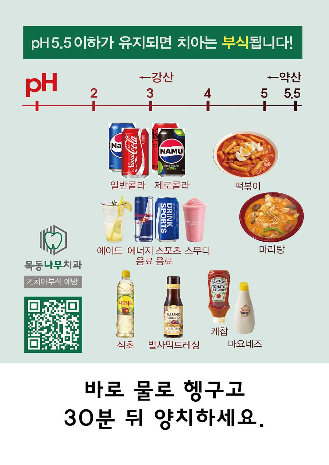 치아 부식 예방 포스터